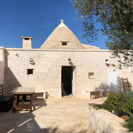 Trullo Dell' Edera Con Piscina Privata Apartment Alberobello Exterior photo